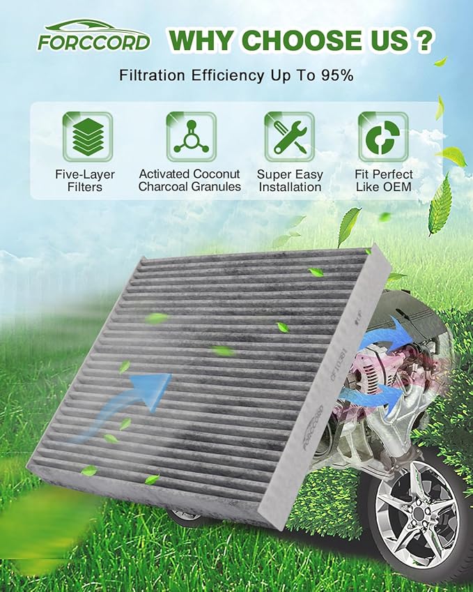 Cabin&Engine Air Filter for Honda Pilot, Acura MDX, MDX Hybrid Air Filter - Image 3