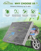 2-Pack HEPA Cabin Air Filter CF10381 Fits - Image 2
