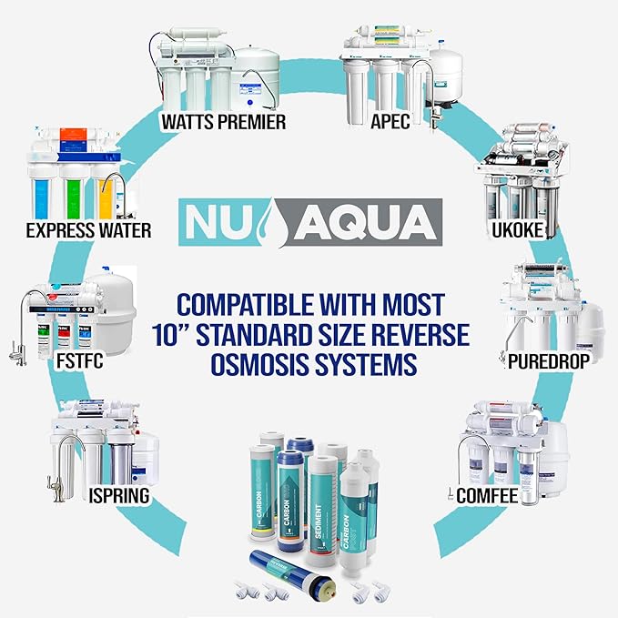 NU Aqua Reverse Osmosis Water Filter System Replacement Set - Image 2