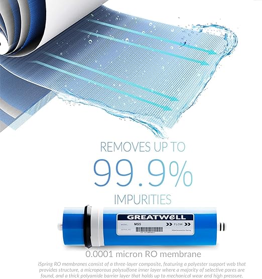 iSpring RCS5T+T20M, 500 GPD Light Commercial Reverse Osmosis Water Filter System - Image 3