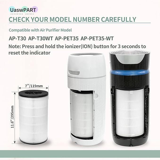 AP-PET35-WT AP-T30FL Replacement Filter Compatible - Image 2