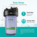 SimPure 5 Micron 10" x 4.5" Sediment and Carbon Whole House Water Filters - Image 6
