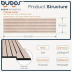 BUBOS 10 Pack Large Acoustic Panels, Decorative Self-Adhesive Acoustical Wall - Image 2