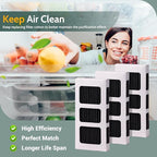 3 Pack Pureair Ultra ii Air filter Replacement, Compatible - Image 7
