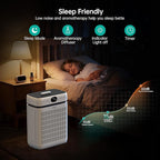 Air Purifiers for Home Large Room Up to 3500 Sq Ft - Image 9