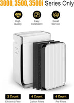 3500 Replacement Filter Compatible - Image 6