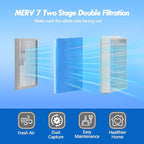 12 Pack Dryer Filter Replacement, Pre-Cut Portable Dryer Filters Compatible - Image 2