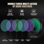 Walking Way Camera Lens Filters ND PL Set Compatible - Image 4