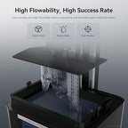ANYCUBIC ABS-Like Resin Pro 2, Upgraded 8K 3D Printer Resin - Image 3
