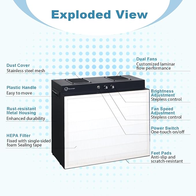 Laminar Flow Hood with H13 HEPA Filter (20"x15"）, FFU Class 100 / ISO 5 Clean - Image 4
