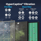 Coway Airmega 400S App-Enabled Smart Air Purifier, True HEPA Air Purifier - Image 5