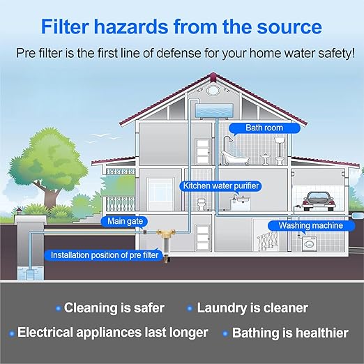 Whole House Spin Down Sediment Water Filter, 40 Micron, Reusable and Flushable - Image 7