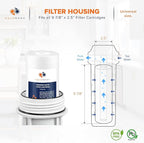 Aquaboon 1 Micron Whole House Sediment Filter 10 x 2.5 - Image 2