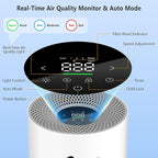 Ownpets Pet Air Purifier for Large Room up to 2620 ft², 5-in-1 Washable Filter - Image 7