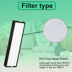 2 Packs HFD320 Replacement Filter Compatible - Image 5
