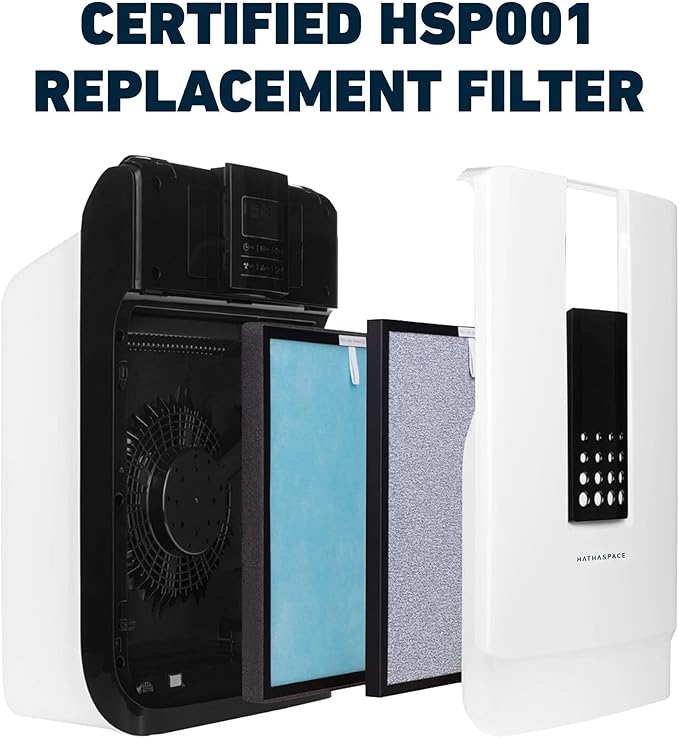 HATHASPACE HSP001 H13 True HEPA Filter Replacement, 4-Stage Air Purifier Filter - Image 2