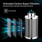 VIVOSUN 4 Inch Air Carbon Filter Smellines Control - Image 3