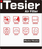 Engine & Cabin Air Filter Kit for CRV 1.5L Gas, Civic 1.5L Gas, Replaces - Image 4