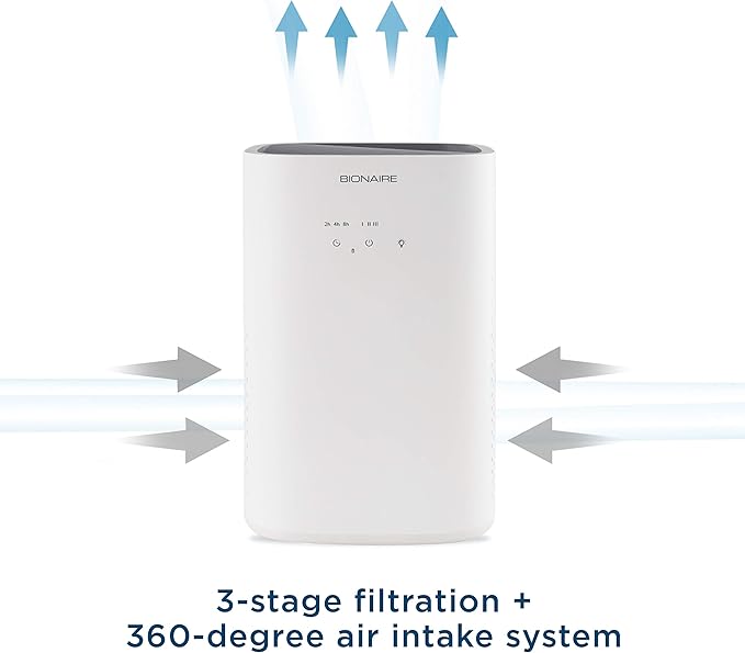 Bionaire Genuine 3 in 1 True HEPA Air Filter - Image 3