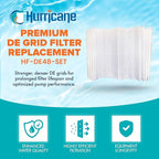 Hurricane Filters HF-DE48-SET - Image 3