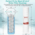 20 x 4.5 Inch 5 Micron String Wound Sediment Water Filter Cartridge, SimPure - Image 4