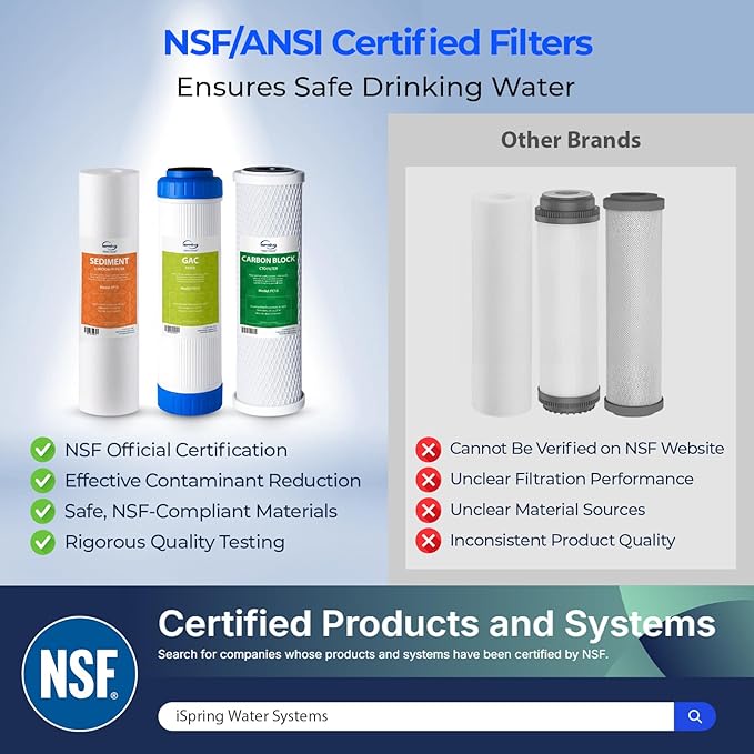 iSpring F3 NSF Certified 6-Month Prefilter Replacement Water Filter Cartridge - Image 2