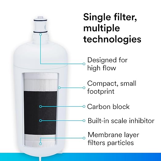 3M Water Filtration Replacement Cartridge - Image 5