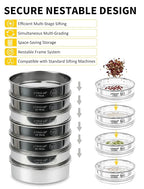 All 304 Stainless Steel 30 Mesh Test Sieve, 8 Inch/20cm Diameter, Lab Sieve & - Image 3