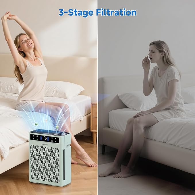 Air Purifiers for Home, Large Room up to 3000 Ft², HEPA Air Purifier for Home - Image 7