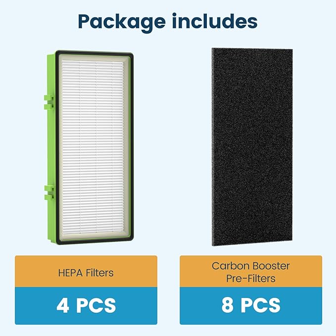 Colorfullife 4 True HEPA + 8 Pre-Filter Aer1 Filter Replacement Compatible - Image 4