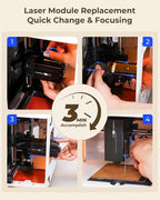 ATOMSTACK P1 5W Laser Engraver, Laser Cutter, Unibody Laser Engraving Machine - Image 4