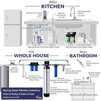iSpring US21B High Capacity Under Sink Water Filter System - Image 8