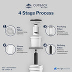 Outback Water Emergency Drinking Water Filter System - Image 5