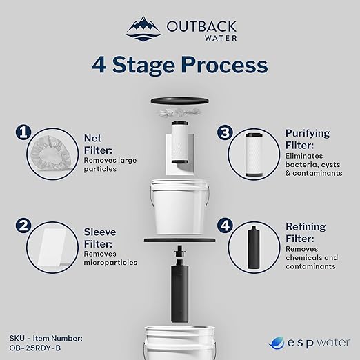 Outback Water Emergency Drinking Water Filter System - Image 5