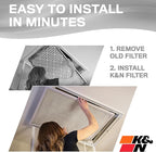 K&N 14X24X1 HVAC Furnace Air Filter, Lasts a Lifetime, Merv 8, the Last HVAC - Image 5
