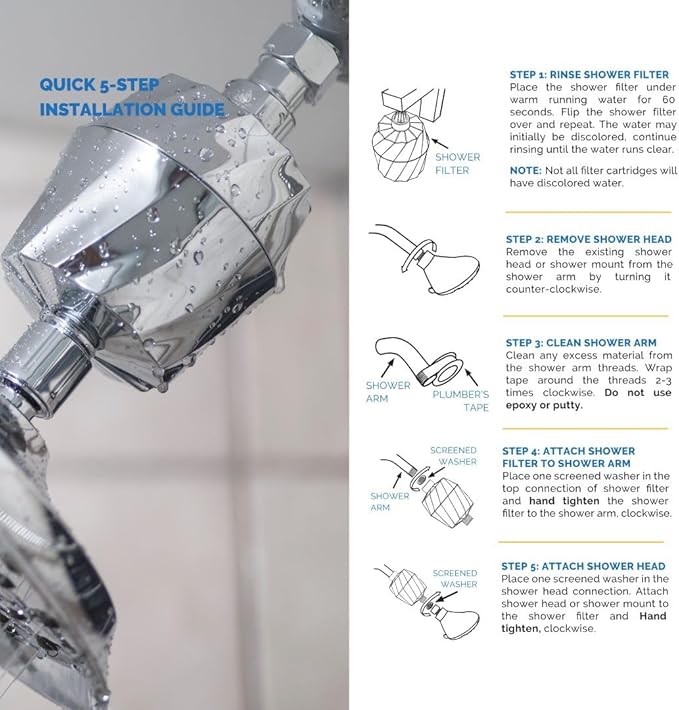 AquaBliss HD Revitalizing Shower Filter - Image 8