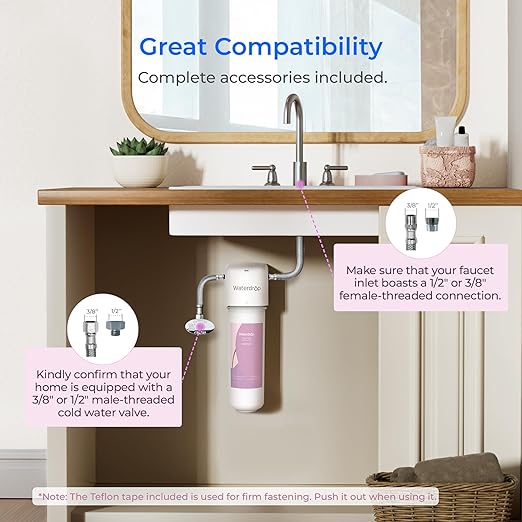Waterdrop BFU2 Water Filter for Bathroom for Face Care, Scale in Water - Image 5