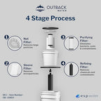 Outback Emergency Drinking Water Filter System - Image 5