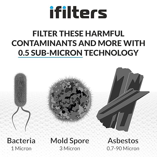 iFilters U300 3 Stage Under Sink Drinking Water Filtration System, High - Image 3