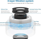 2 Pack MK01 MK06 Air Filter Replacement Compatible - Image 3