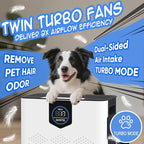 Air Purifiers for Home up to 3000 Sq Ft - Image 2