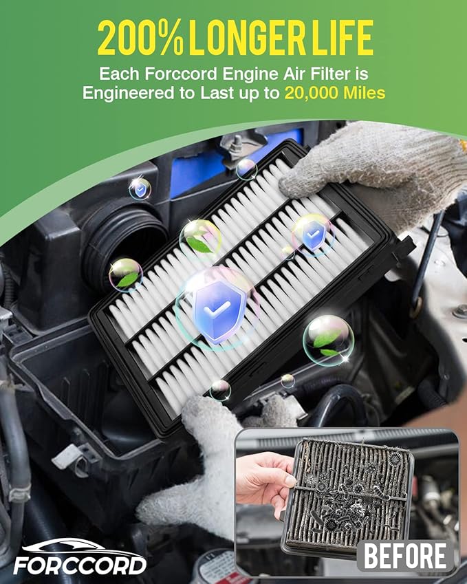 Cabin&Engine Air Filter Fit for TUCSON, SPORTAGE Cabin Filter Engine Air Filter - Image 5