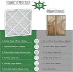 20x20x1 Air Filter 2 Pack, Durable MERV 8 Pleated Home HVAC AC Furnace Filters - Image 3