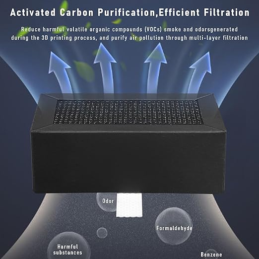 Activated Carbon Air Filter for Bambu Lab X1C/P1P/P1S/X1/X1E - Image 4
