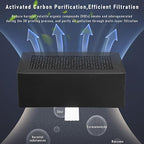 Activated Carbon Air Filter for Bambu Lab X1C/P1P/P1S/X1/X1E - Image 4