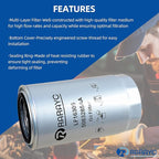 6.7L Cummins Fuel Filter Kit for 2019-2024 Ram Turbo Diesel Engines 68157291AA - Image 4