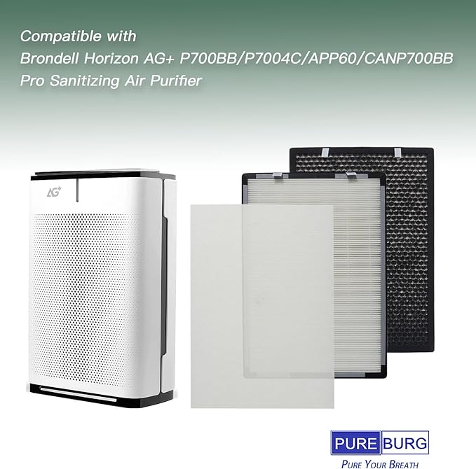 PUREBURG Replacement Filter Set Compatible - Image 2