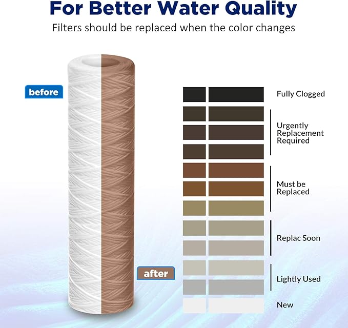 Membrane Solutions 10 Micron 10"x2.5" String Wound Whole House Water Filter - Image 7