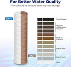 Membrane Solutions 20 Micron 10"x2.5" String Wound Whole House Water Filter - Image 7