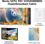 Fluorescent Light Covers - Image 5